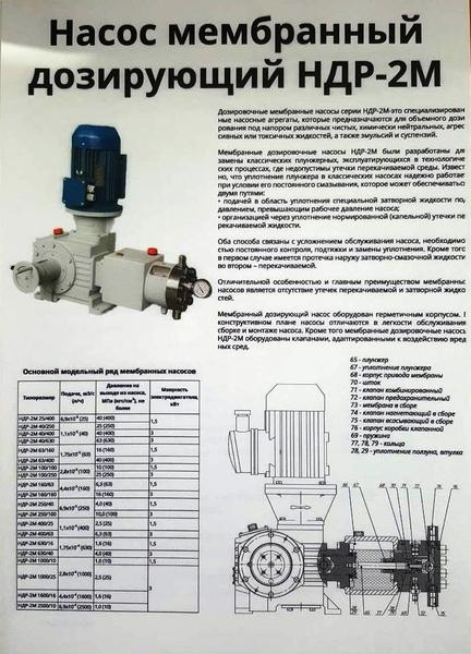 насосы дозировочные НД, ПТ, Т, НДР-2М ... - Изображение #2, Объявление #1679440